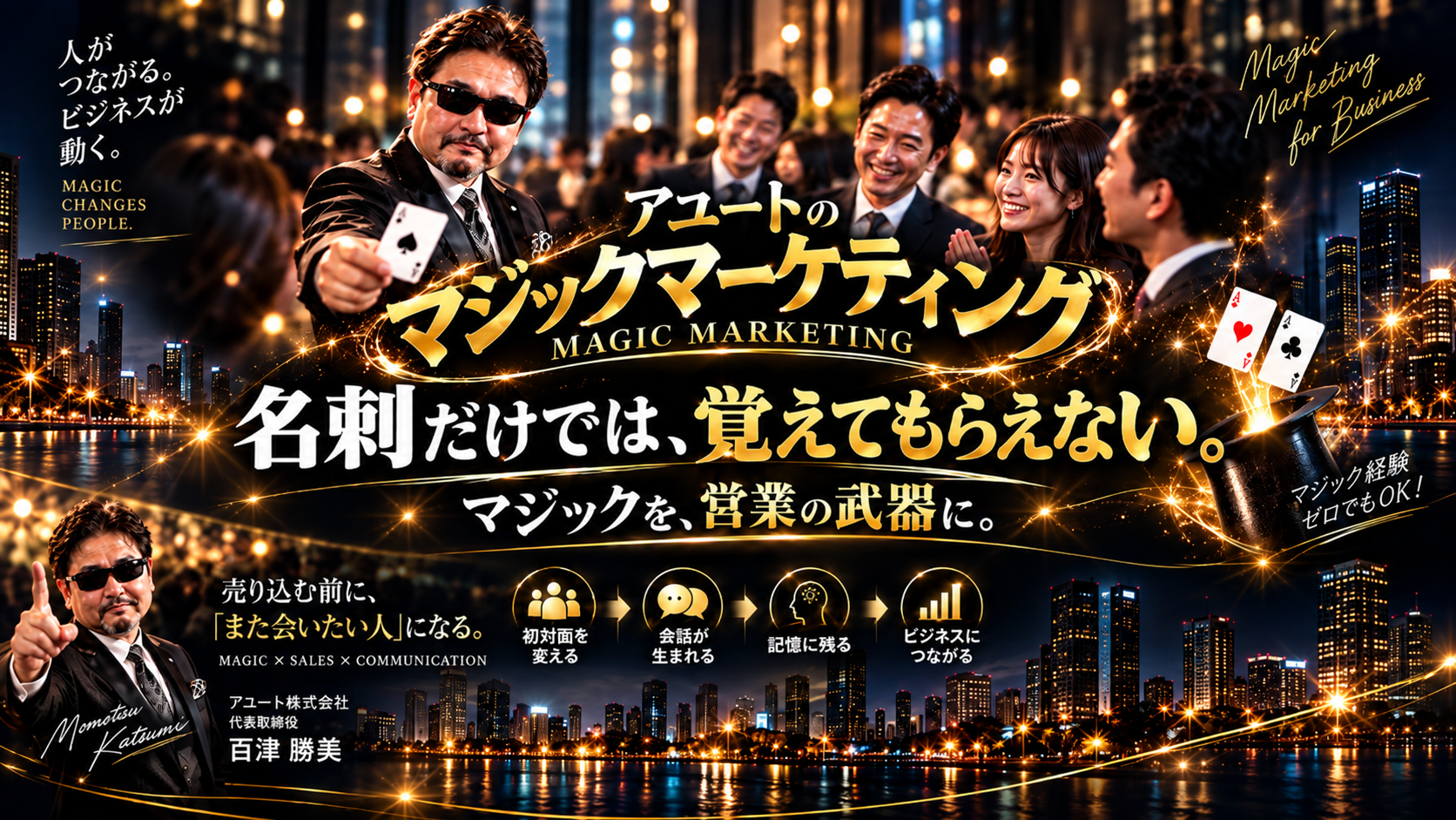 マジックマーケティング